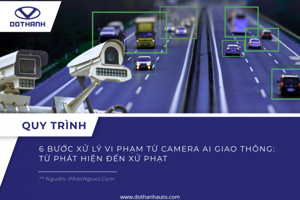 Quy trình xử lý vi phạm giao thông từ camera AI